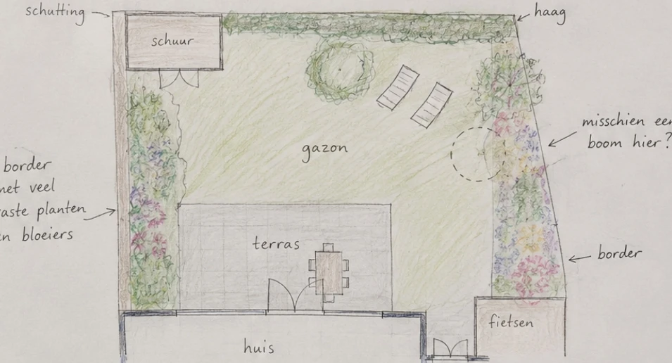 Voorbeeld van een handgetekende tuinschets met kleurpotlood