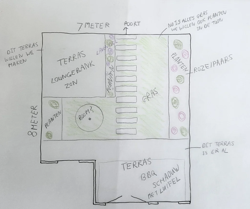 Originele tuinschets van Anna met twee terrassen, een recht pad en gazon