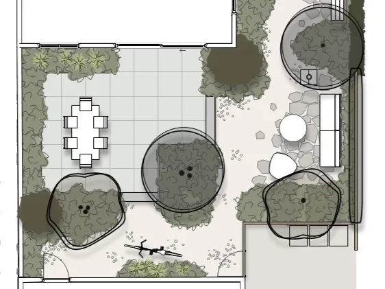Beschutte tuin