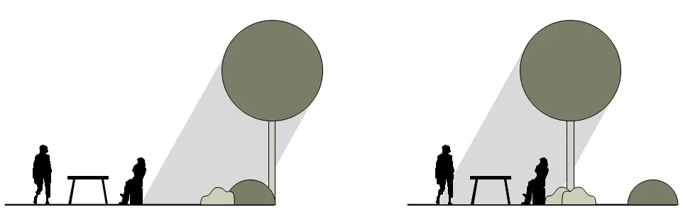 Illustratie van de schaduwwerking van een boom bij een terras in de tuin